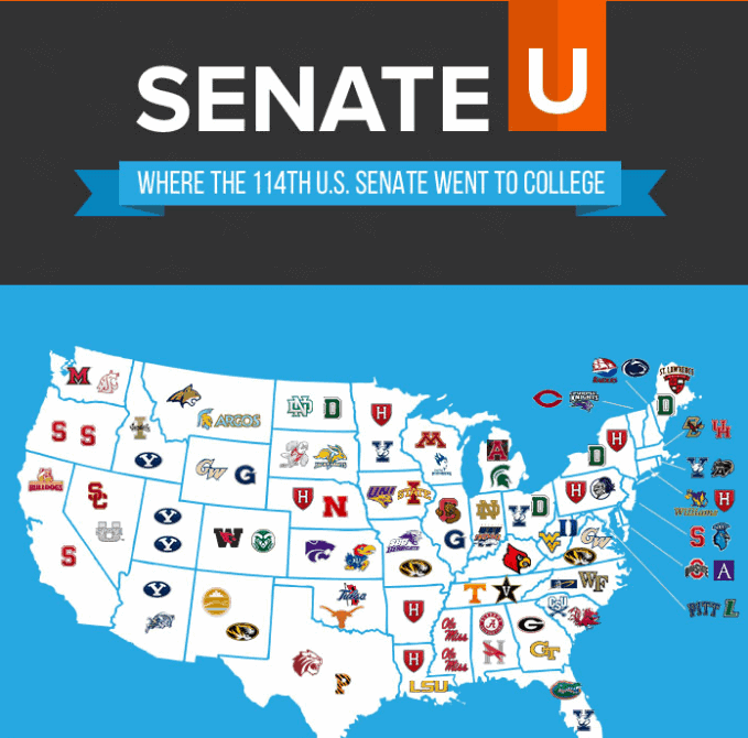 Top portion of the map we created from Wikipedia data.