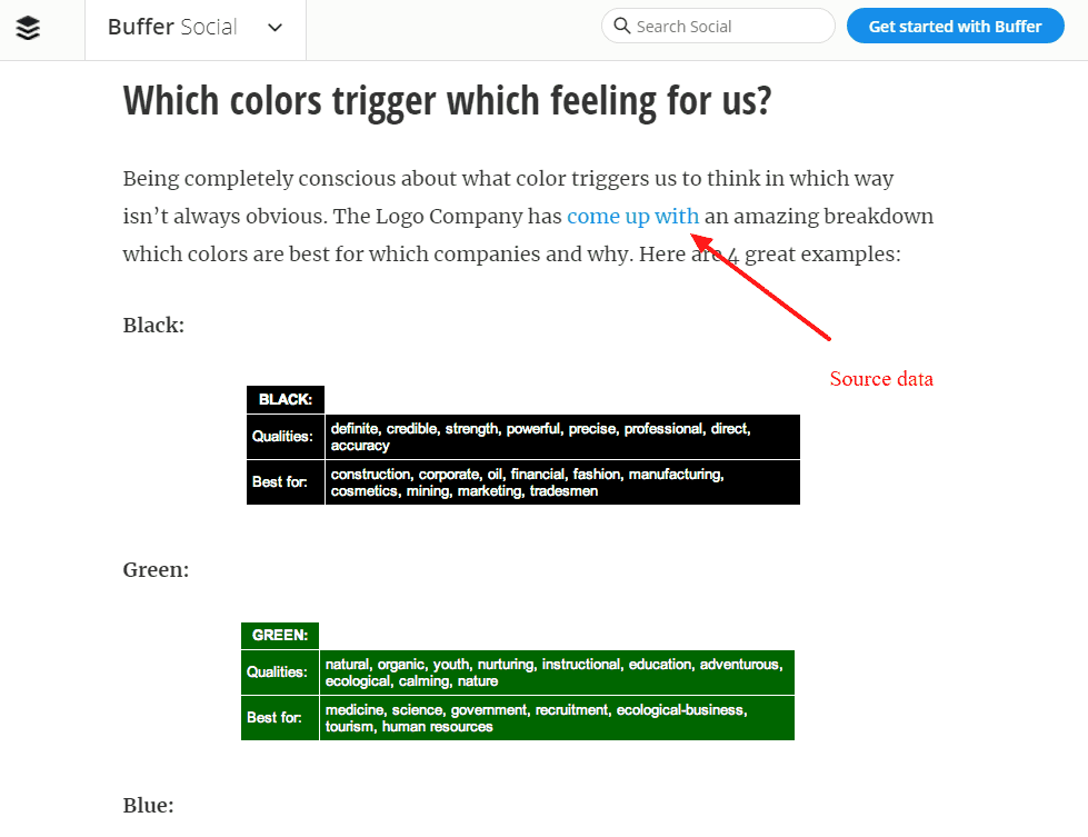 Screenshot from "Colors in Marketing" post, showing link to source data used in the article