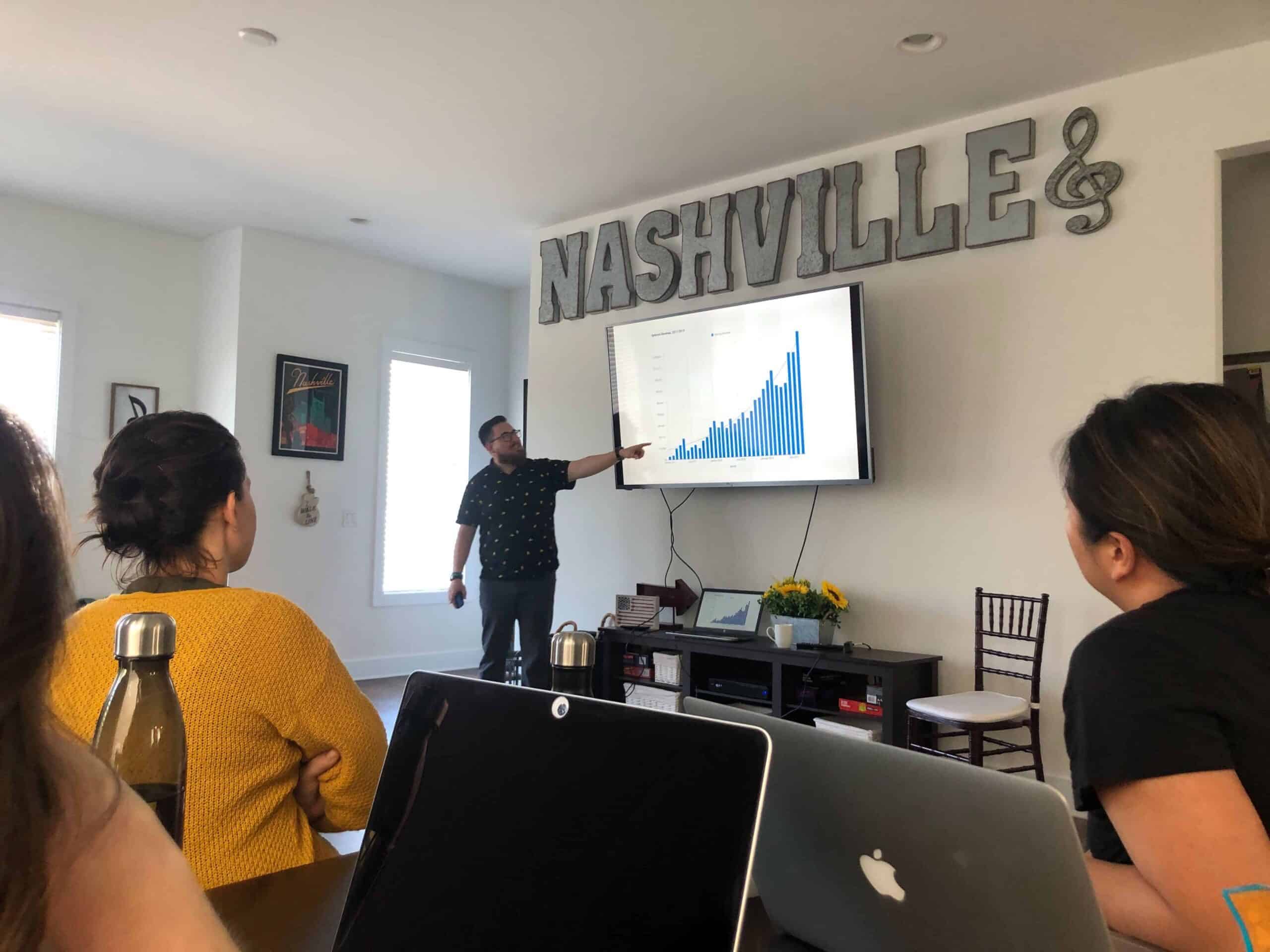 Photograph of me (Tyler Hakes) presenting to the team at our Nashville retreat.