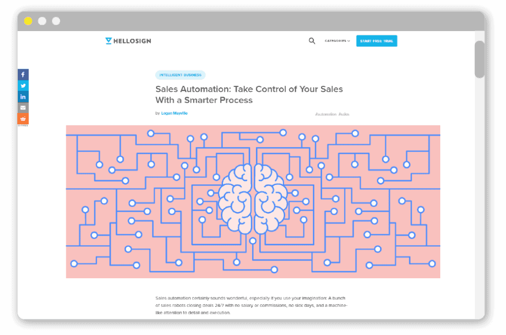 Evergreen content targeted prospective buyers based on need at the top of the funnel