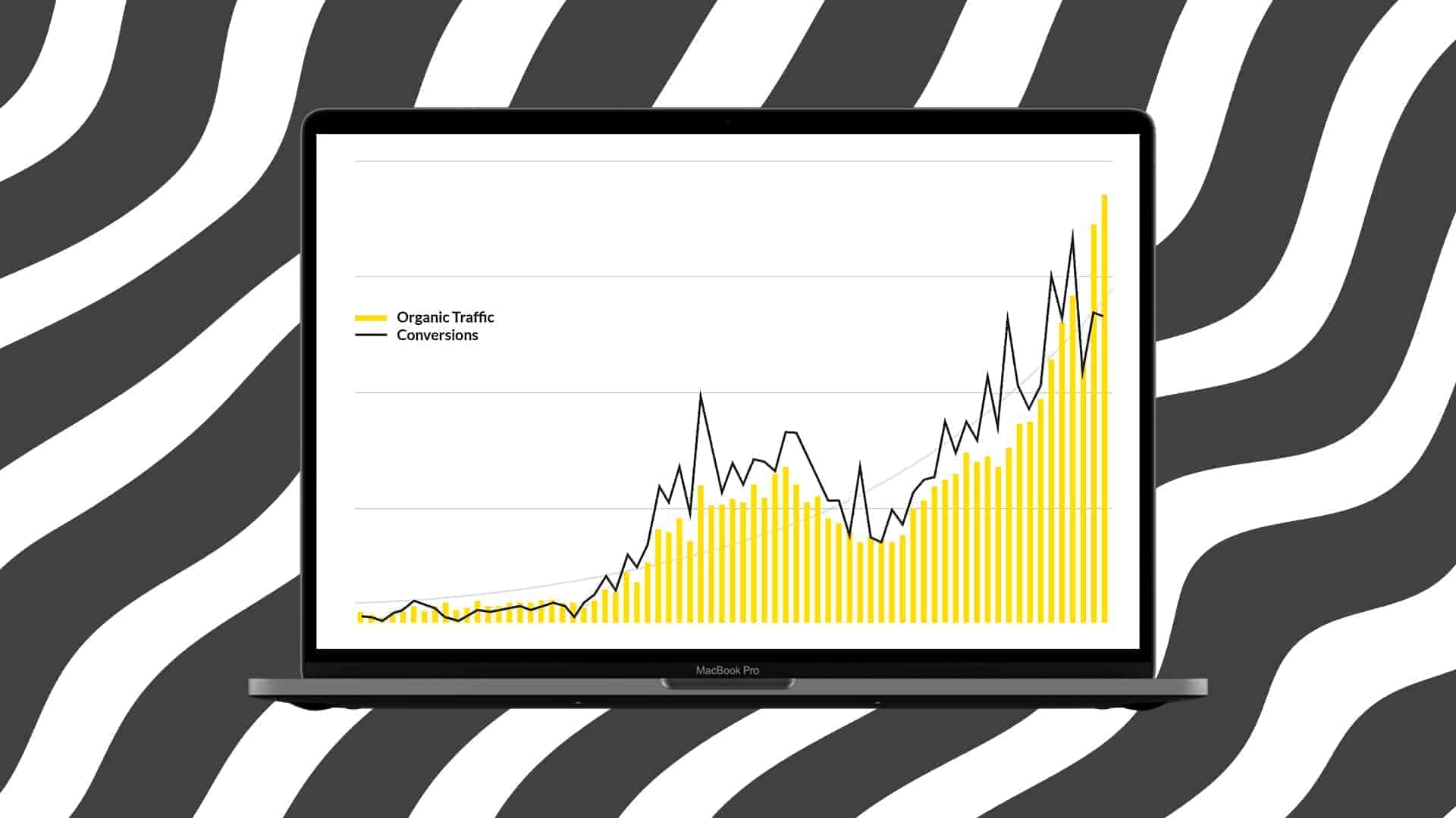 SaaS Content Marketing Case Study