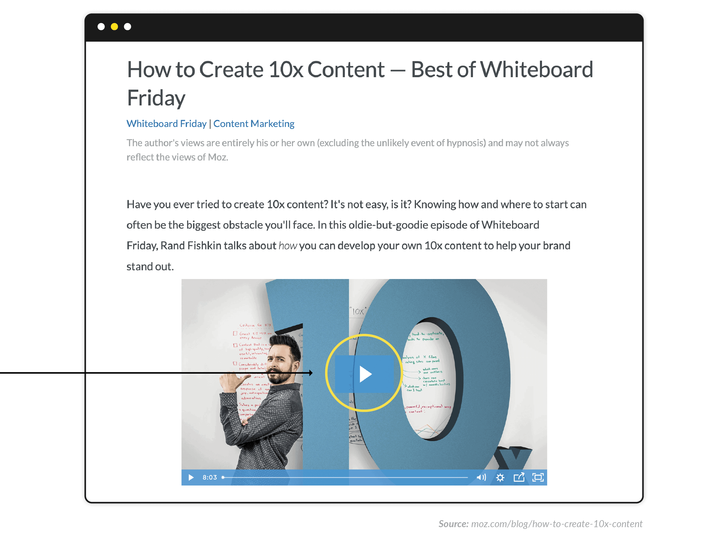 how to create 10x content