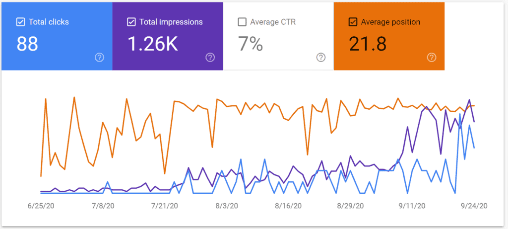 google search console