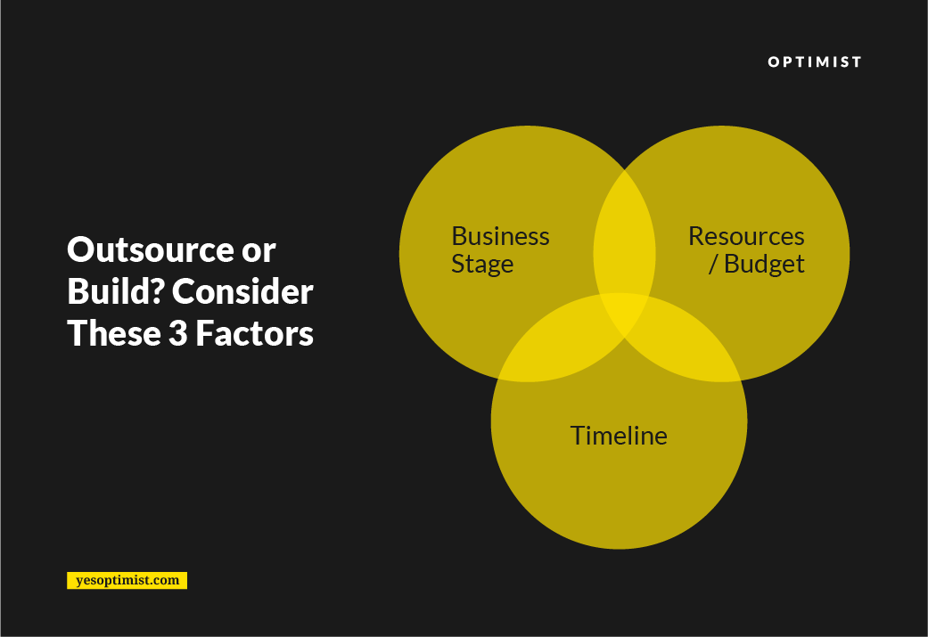 Outsource or build? Consider these 3 factors