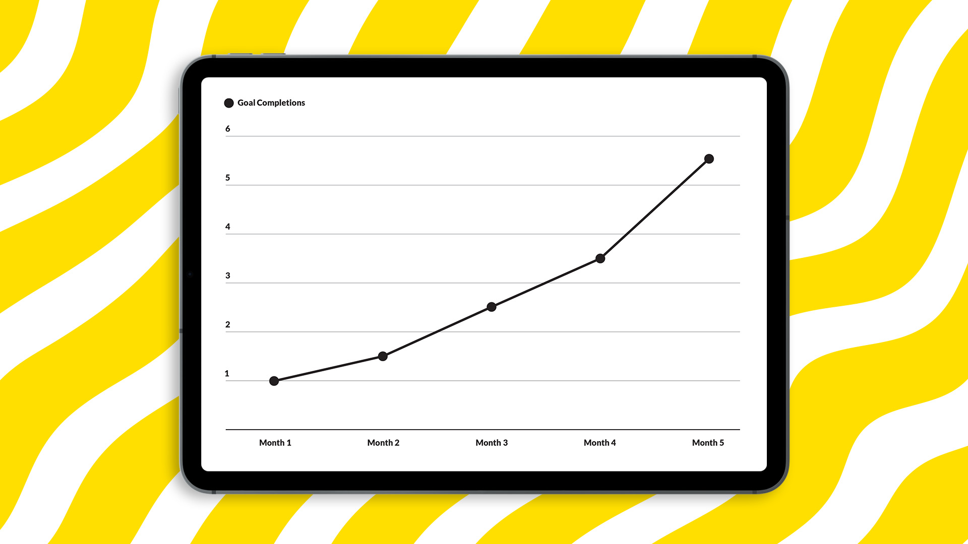 SaaS Content Marketing Case Study