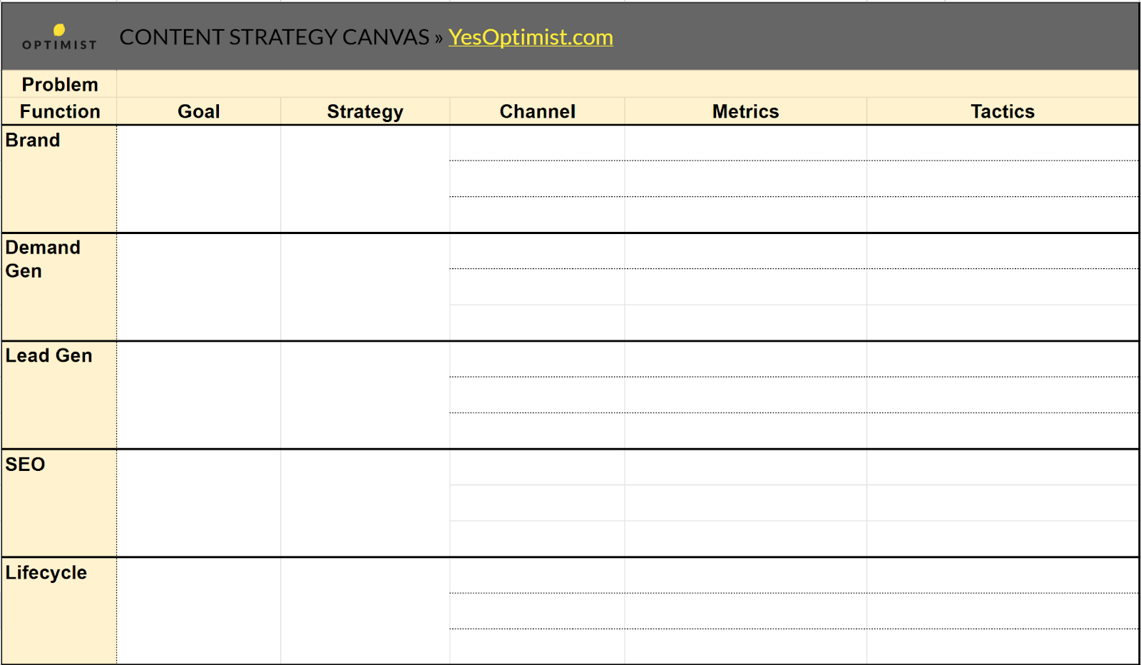 example of Content Strategy Canvas template