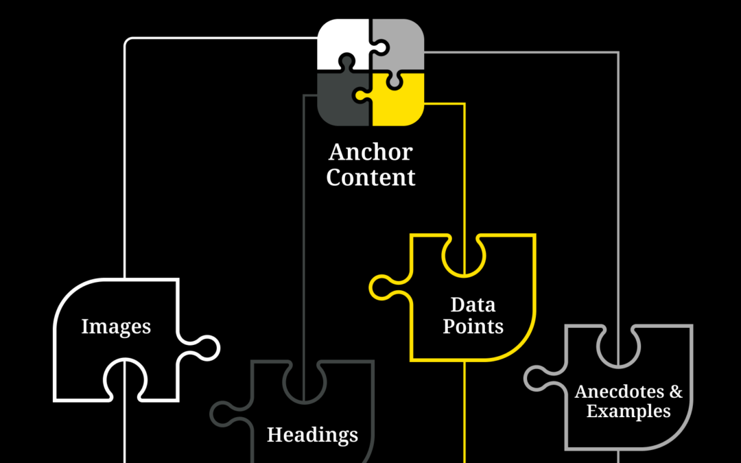 Anchor & Hooks Content Marketing Framework: An Incremental Approach to Omni-Channel Content Strategy