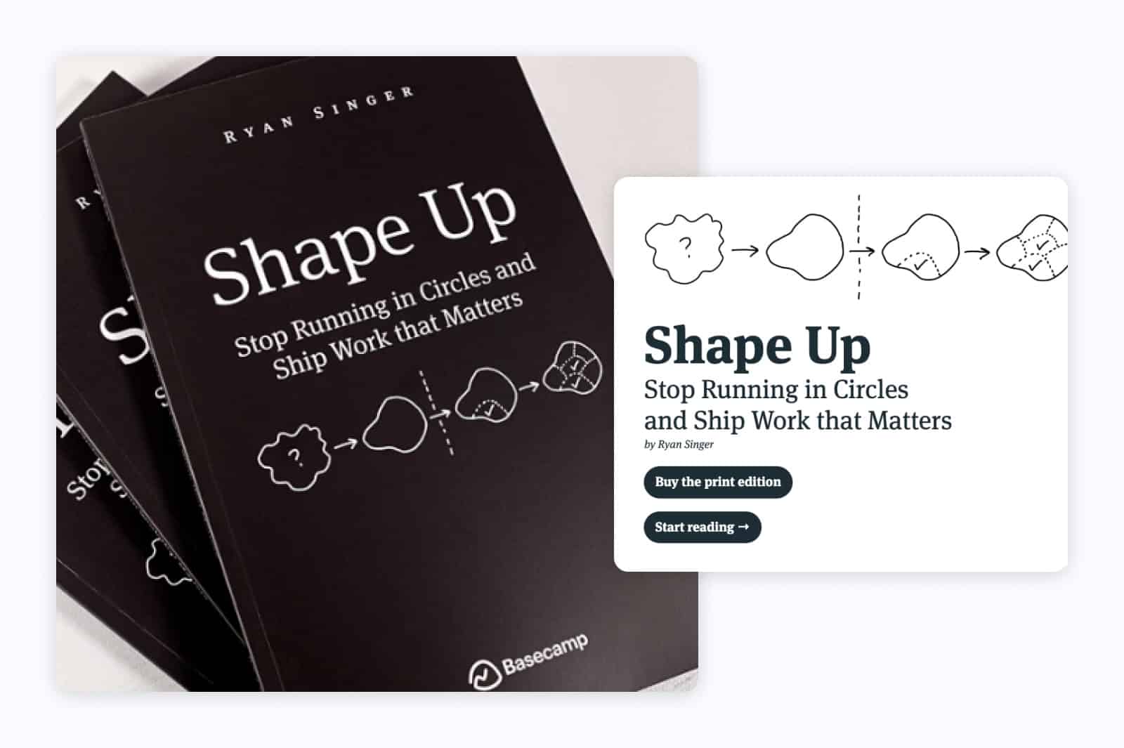 A promotional image for the book Shape Up: Stop Running in Circles and Ship Work that Matters by Ryan Singer. On the left, a stack of black print editions features the title and a simple line illustration of shapes evolving through stages. On the right, a digital preview shows the same title, author name, illustration, and two buttons: “Buy the print edition” and “Start reading.” The book is associated with Basecamp.