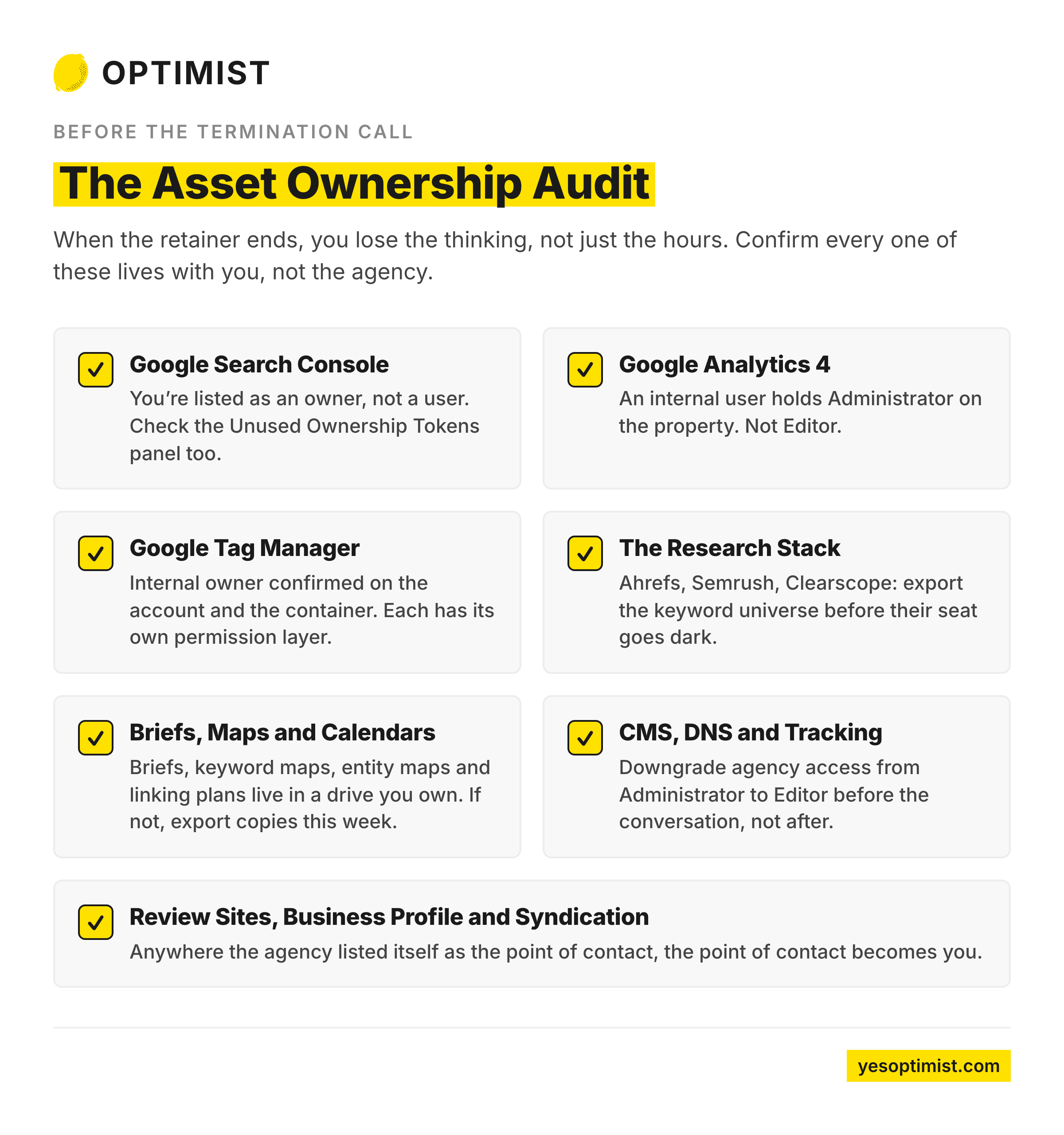 Asset ownership audit checklist for SEO tools and accounts.